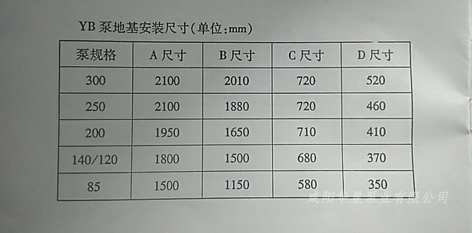 壓濾機(jī)入料泵的安裝尺寸圖